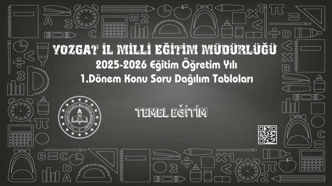 2025-2026 Eğitim-Öğretim Yılı 1.Dönem Temel Eğitim Konu Soru Dağılım Tabloları